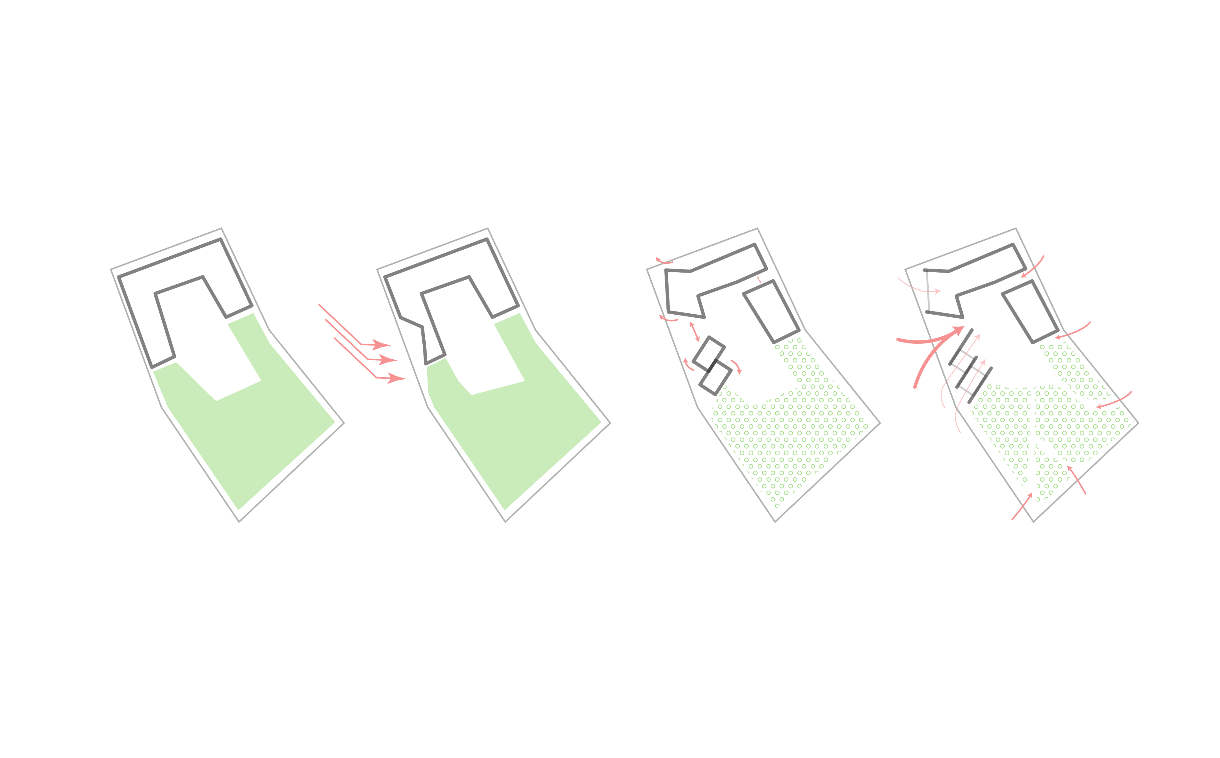 Building Forms Development